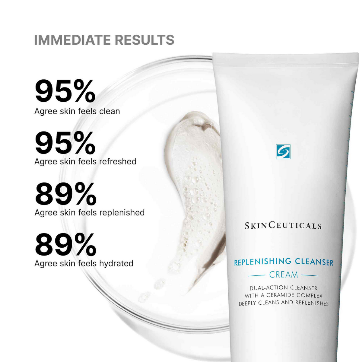 SkinCeuticals Replenishing Cleansing Cream - Image 2