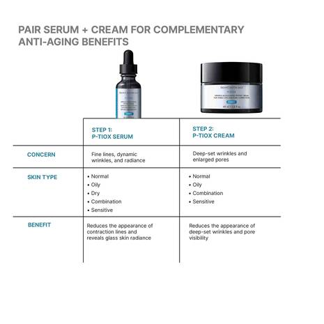 SkinCeuticals P-Tiox Cream - Image 4