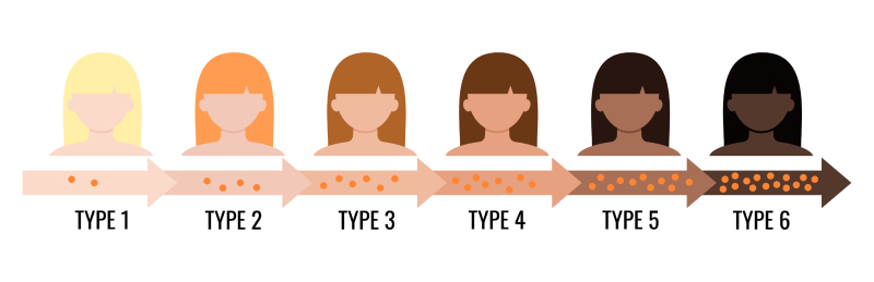 introduction Image