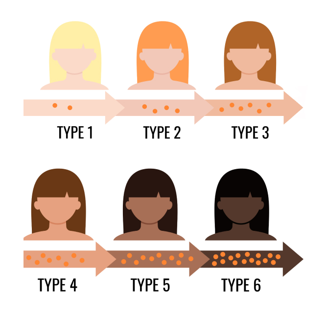 introduction Image